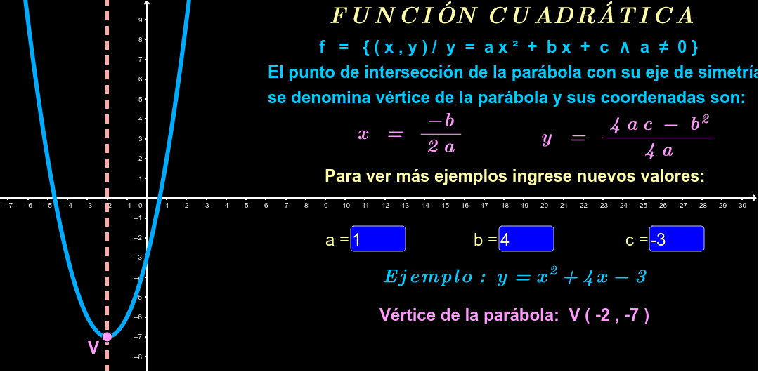 Lea completamente el contenido del tema y siga las instrucciones.