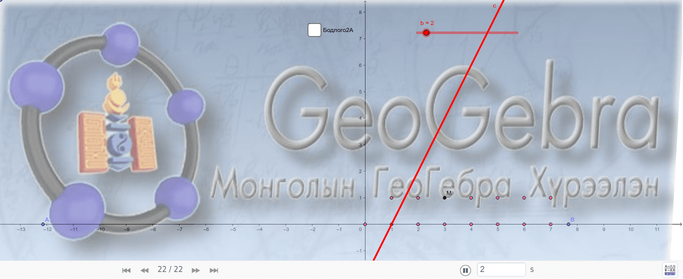 Бодлого 1 – GeoGebra
