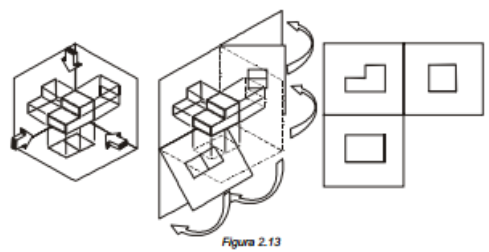 Figura 2.13