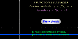 Funciones reales