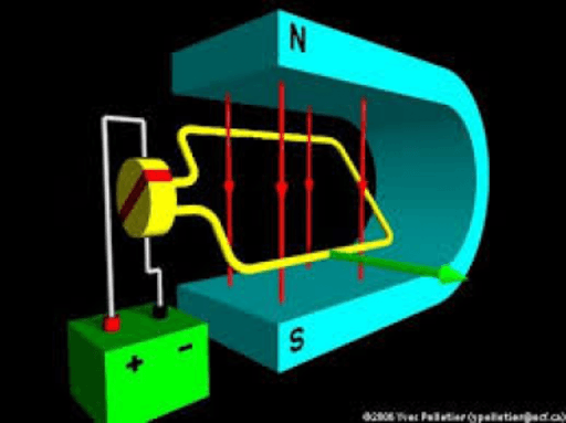 Electrical Machines – GeoGebra