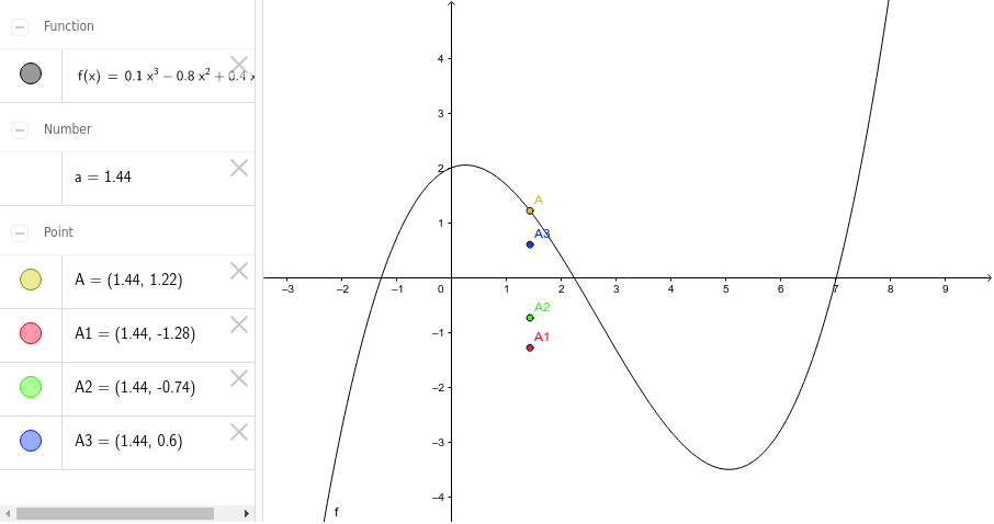 GeoGebra Applet