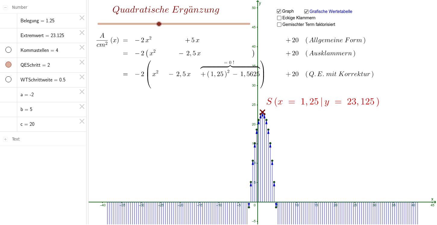GeoGebra Applet