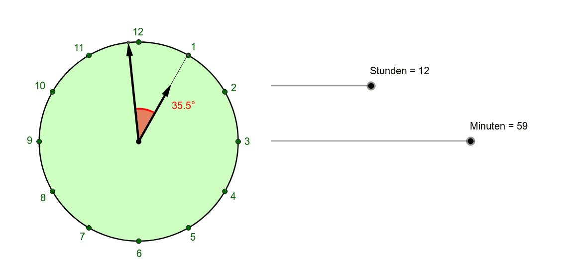 Winkel zwischen Uhrzeigern – GeoGebra