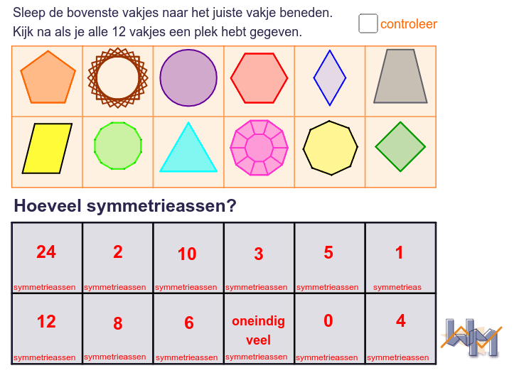 Symmetrie symmetrieassen GeoGebra Symmetrie symmetrieassen GeoGebra