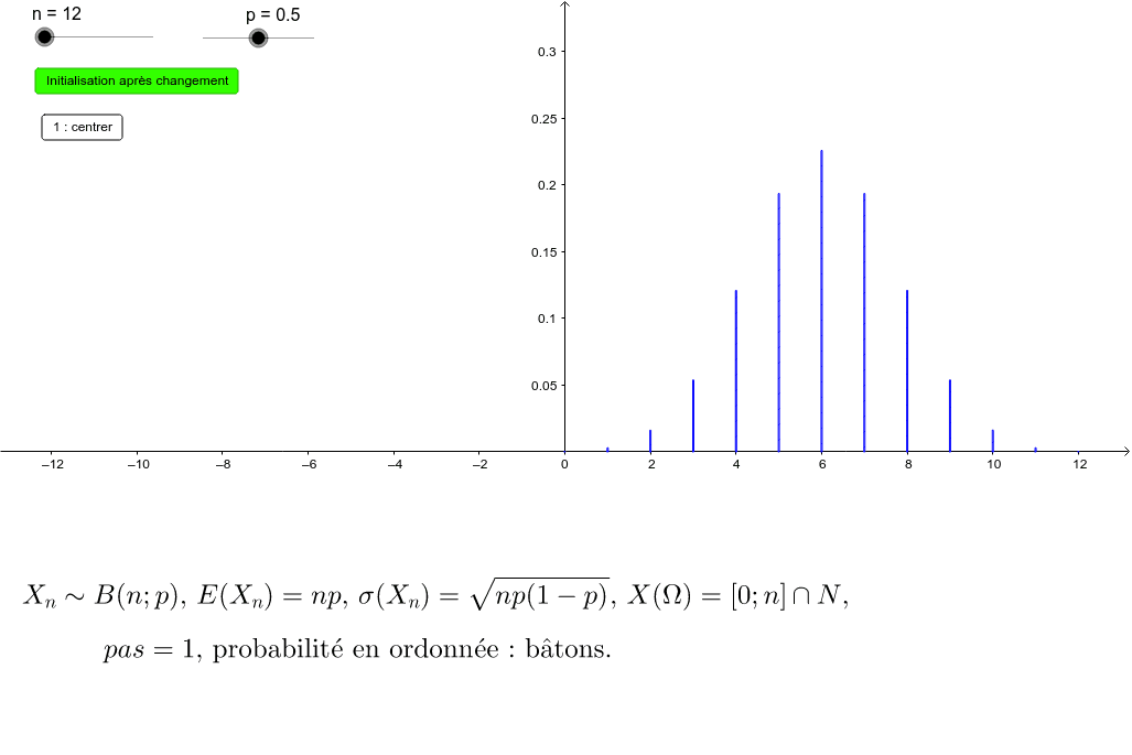 Idee Du Th De Moivre Laplace Pour Format Html5 Geogebra