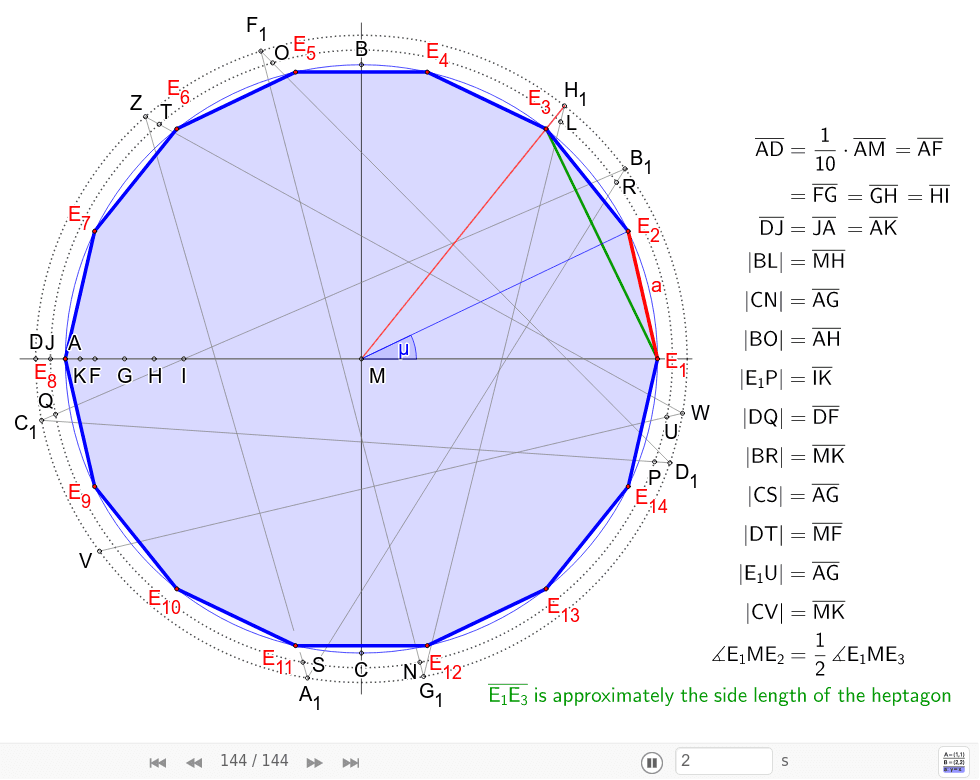 GeoGebra Applet