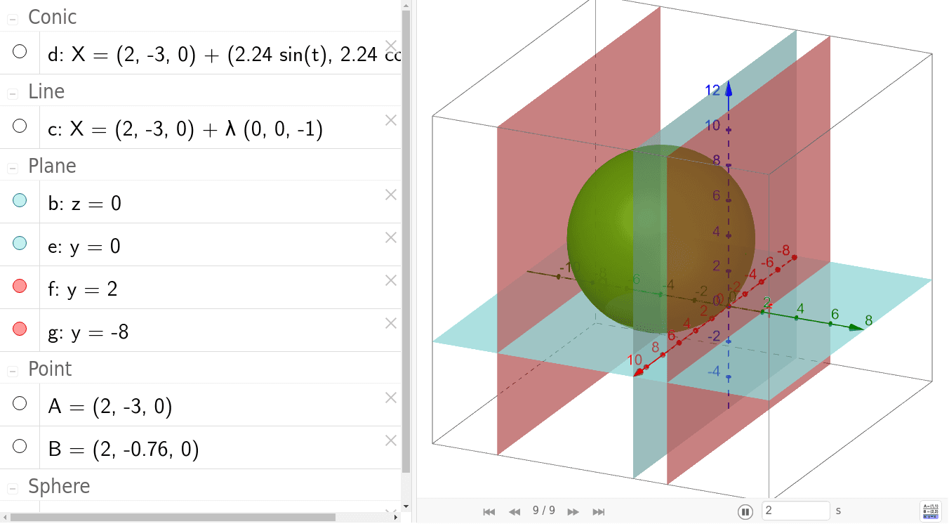 Featured image of post Plano Tangente A Superficie Esferica Reflexi n en una superficie esf rica consideremos un caso f cil de analizar de formaci n de im genes con un espejo esf rico