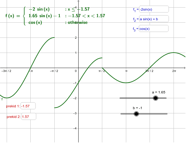 GeoGebra Applet