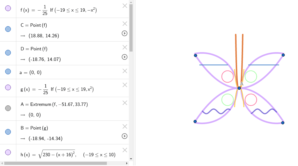butterfly GeoGebra
