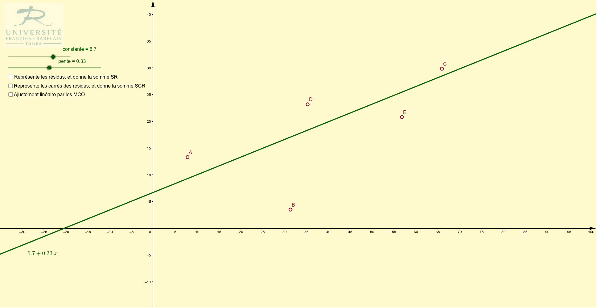 GeoGebra Applet