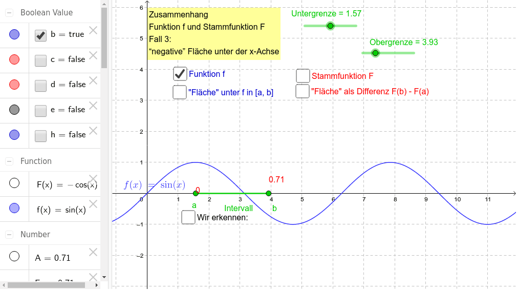 GeoGebra Applet