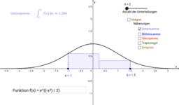 Differential- und Integralrechnung