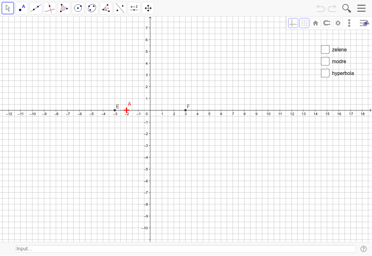 Hyperbola - definice – GeoGebra