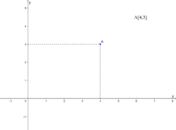 Geometrie v prostoru