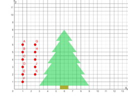 Geometrische Weihnachten