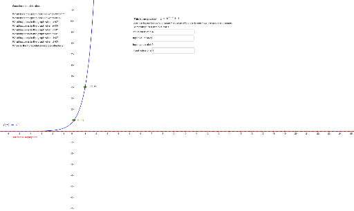 Exponential Function Grapher – GeoGebra