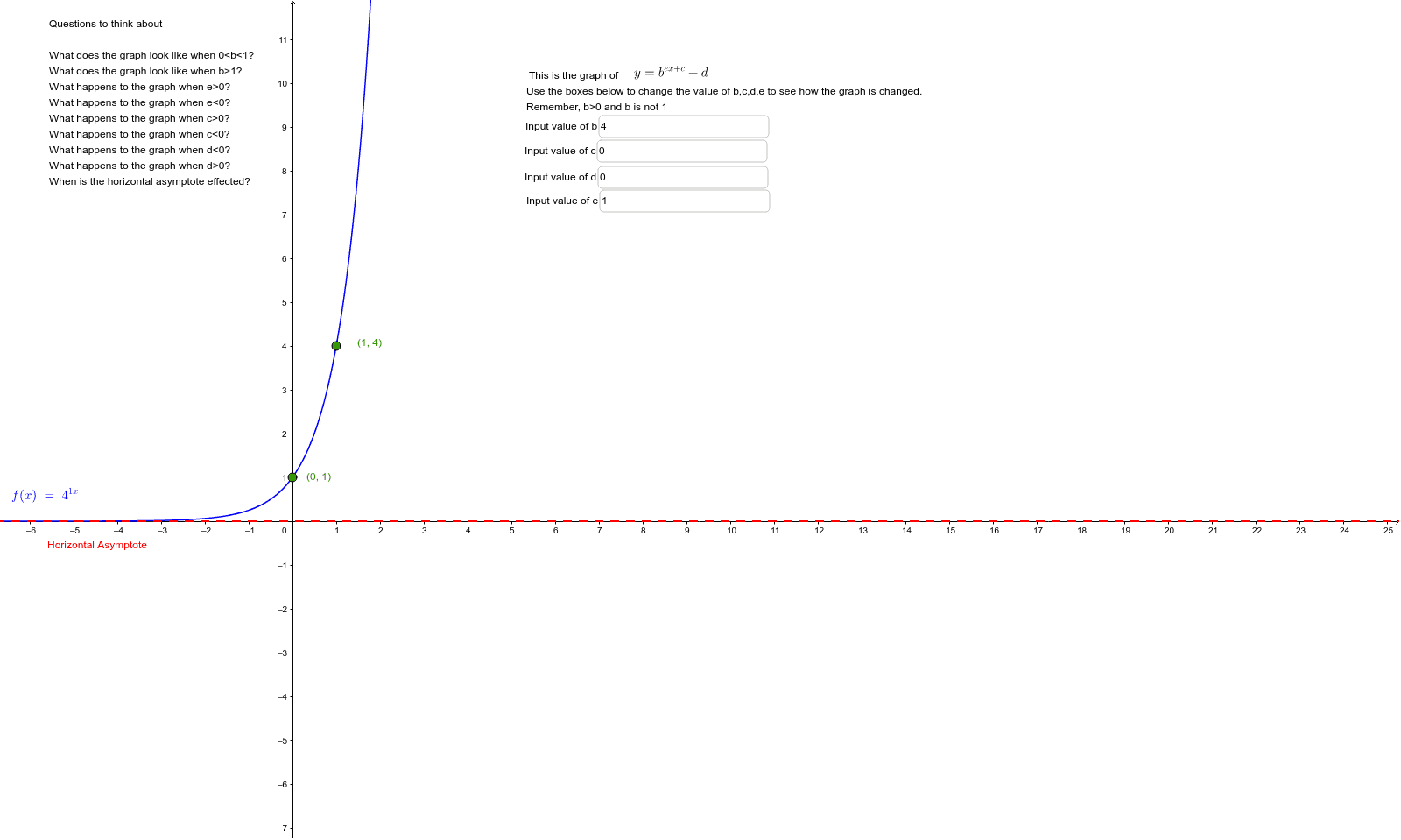 Exponential Function Grapher – GeoGebra