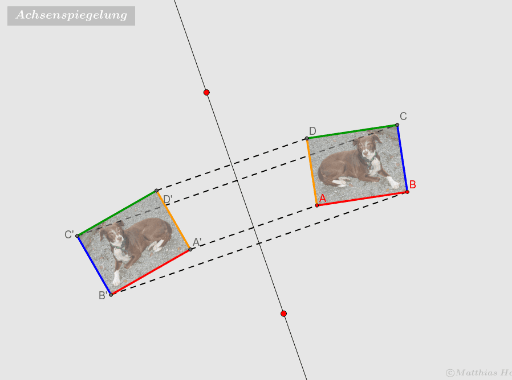 Achsenspiegelung – GeoGebra
