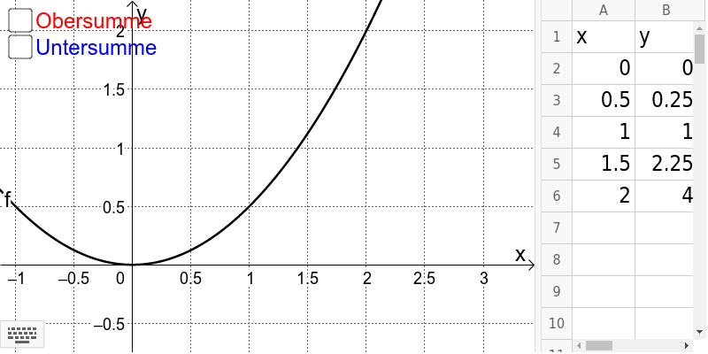 GeoGebra Applet