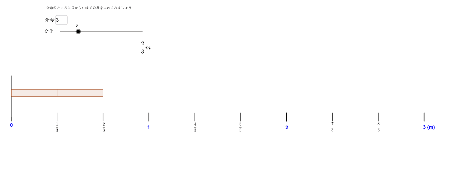 分数のしくみ 仮分数 帯分数編 Geogebra