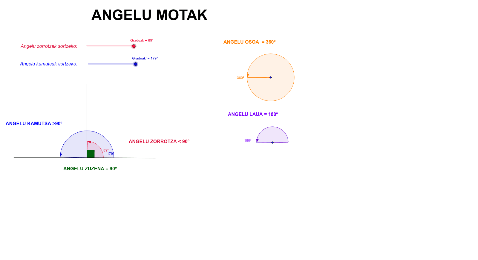GeoGebra Applet