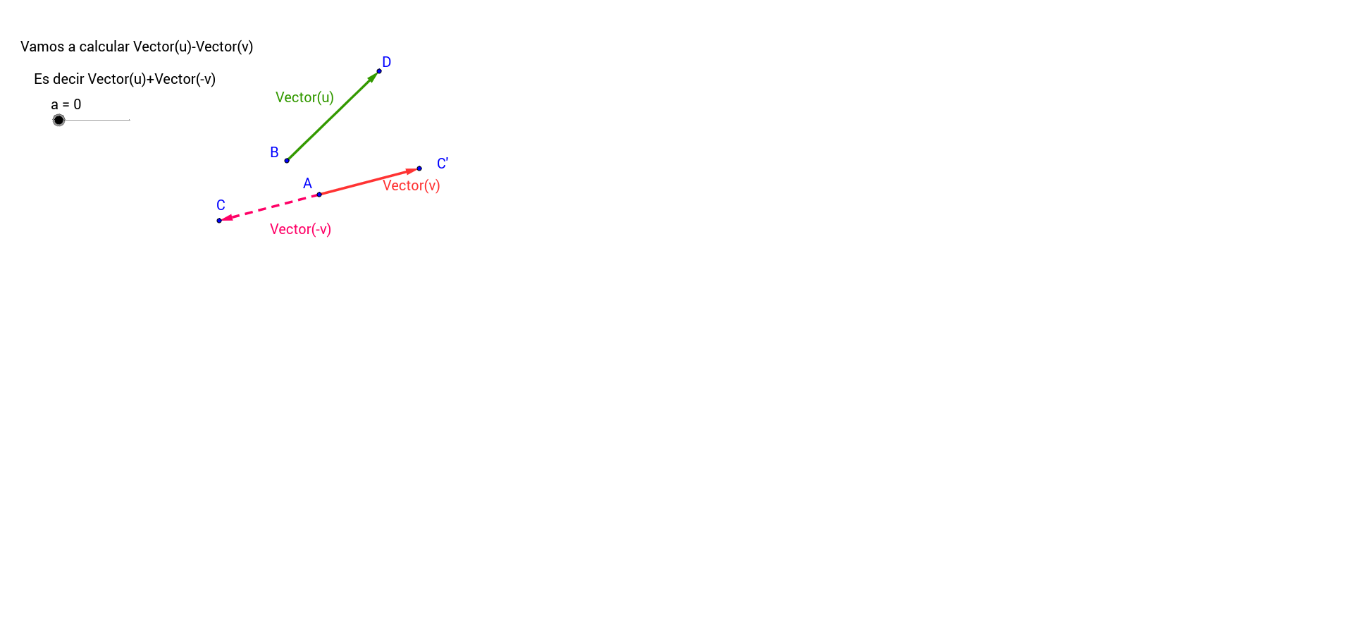 GeoGebra Applet