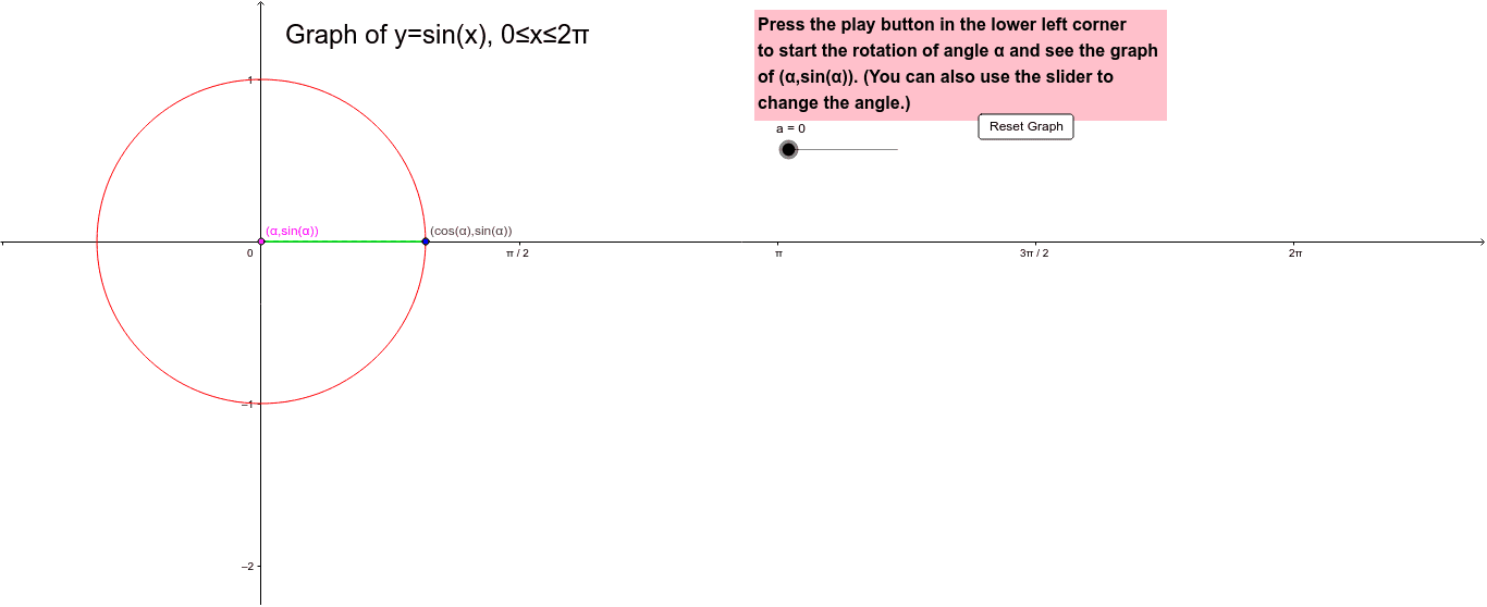 GeoGebra Applet