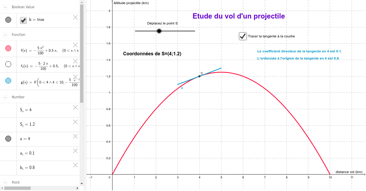 GeoGebra Applet
