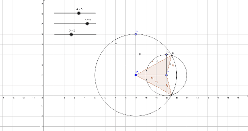 C2 Act 1.1 – GeoGebra