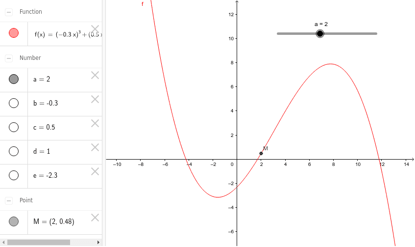 GeoGebra Applet
