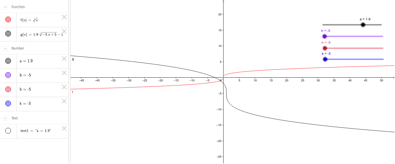 GeoGebra Applet