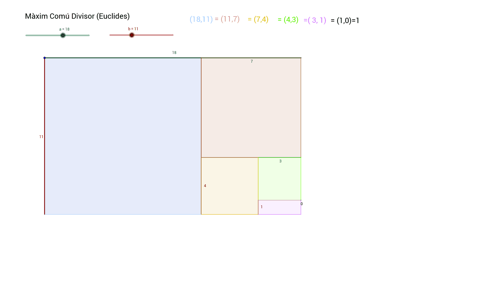 GeoGebra Applet
