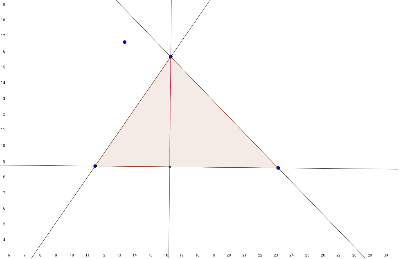 asdasdasd – GeoGebra