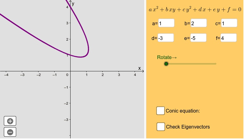 GeoGebra Applet