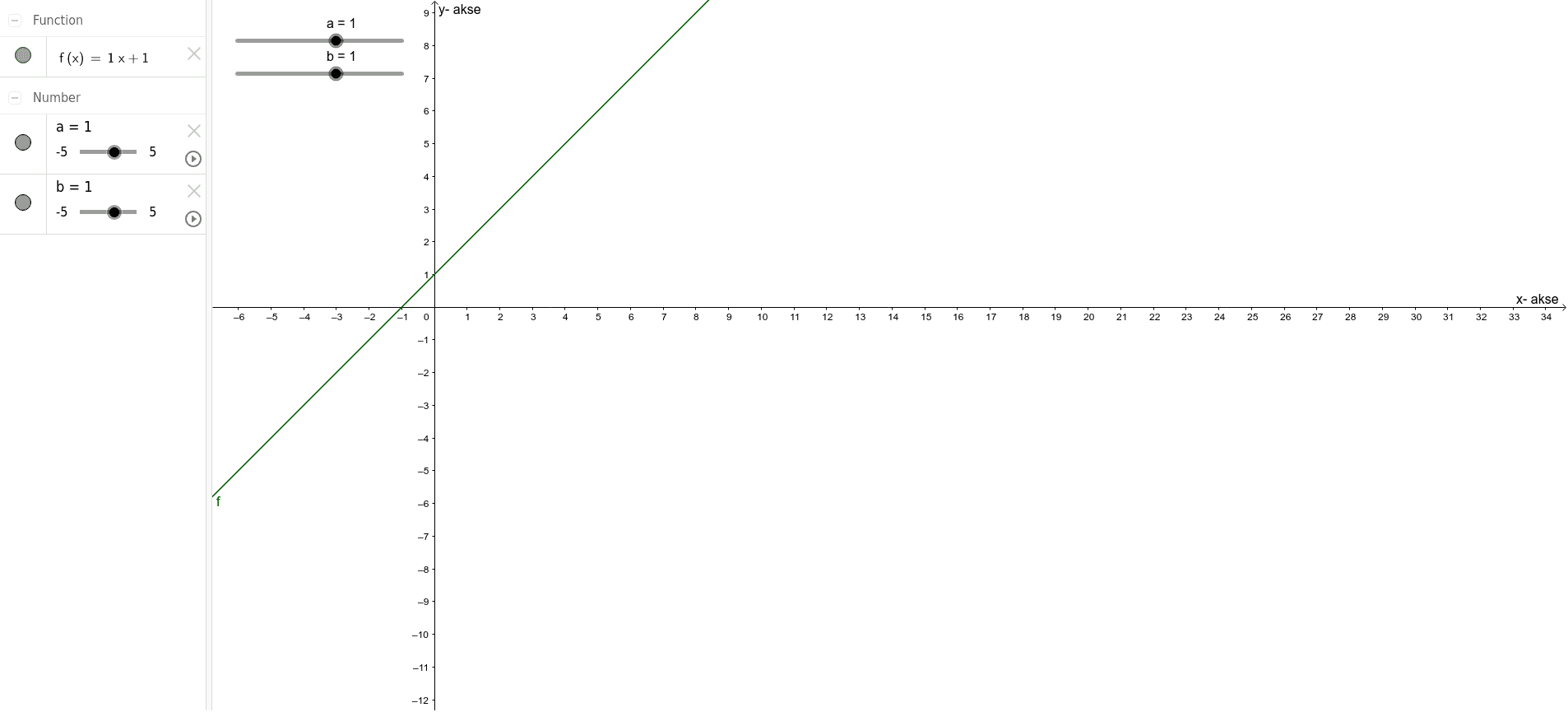 GeoGebra Applet