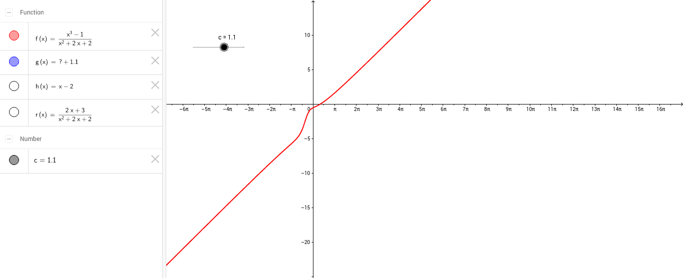 GeoGebra Applet
