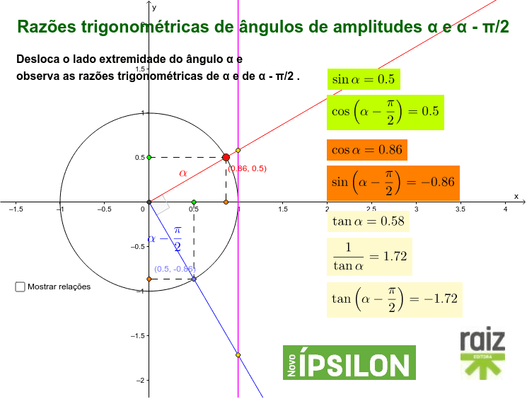 Razoes Trigonometricas De Angulos De Amplitude A E A P 2 Geogebra