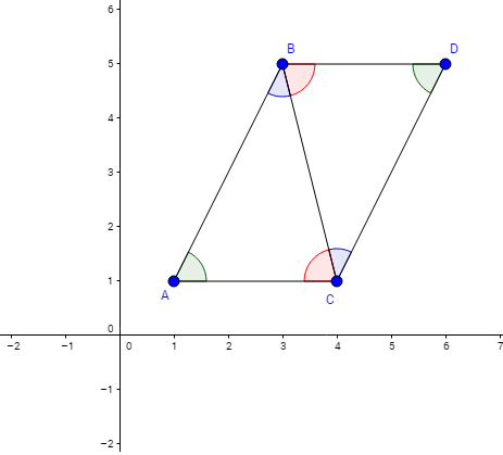 Considere T como a área do triângulo ABC. 
