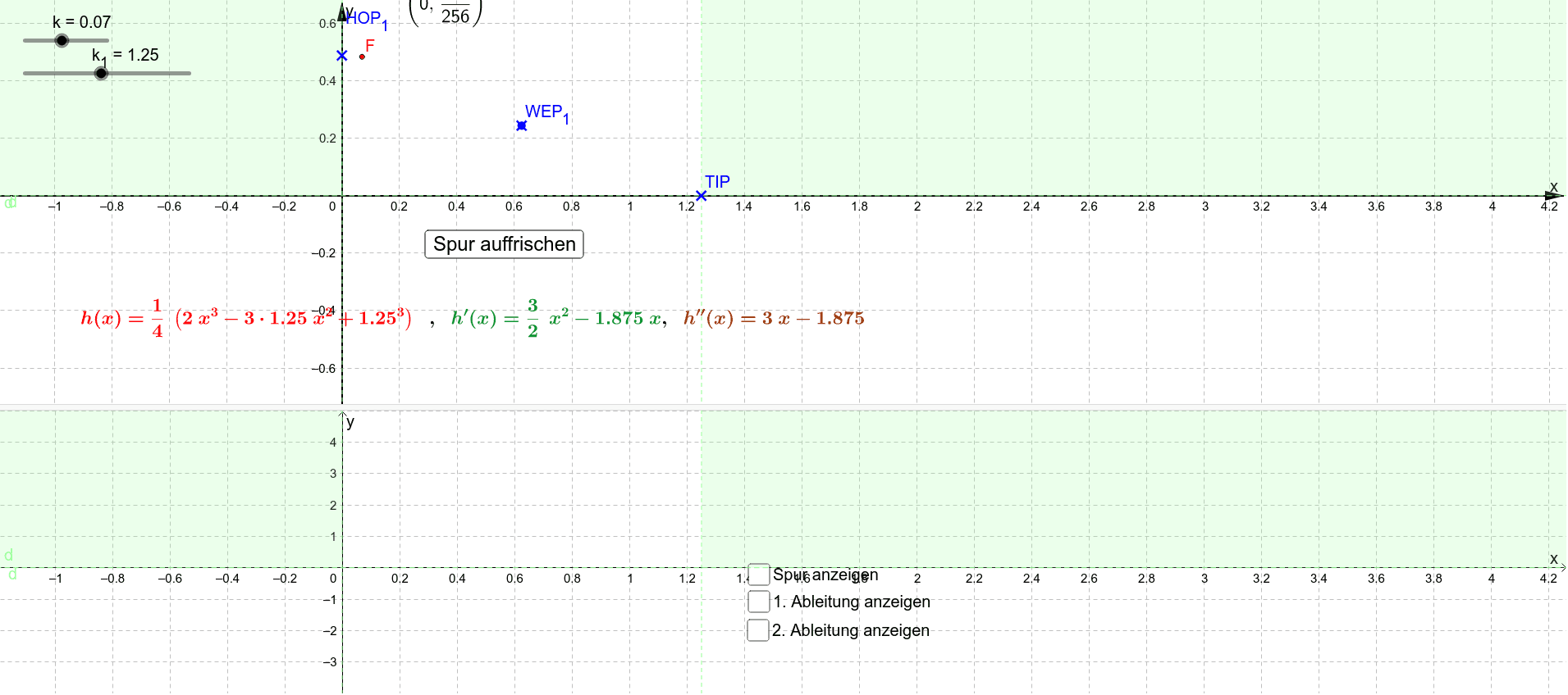 GeoGebra Applet