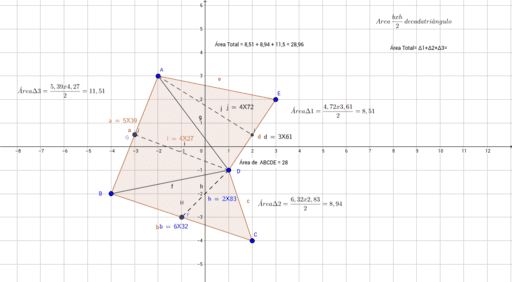 Duque Lubricar Pence Cálculo del área de un polígono irregular – GeoGebra