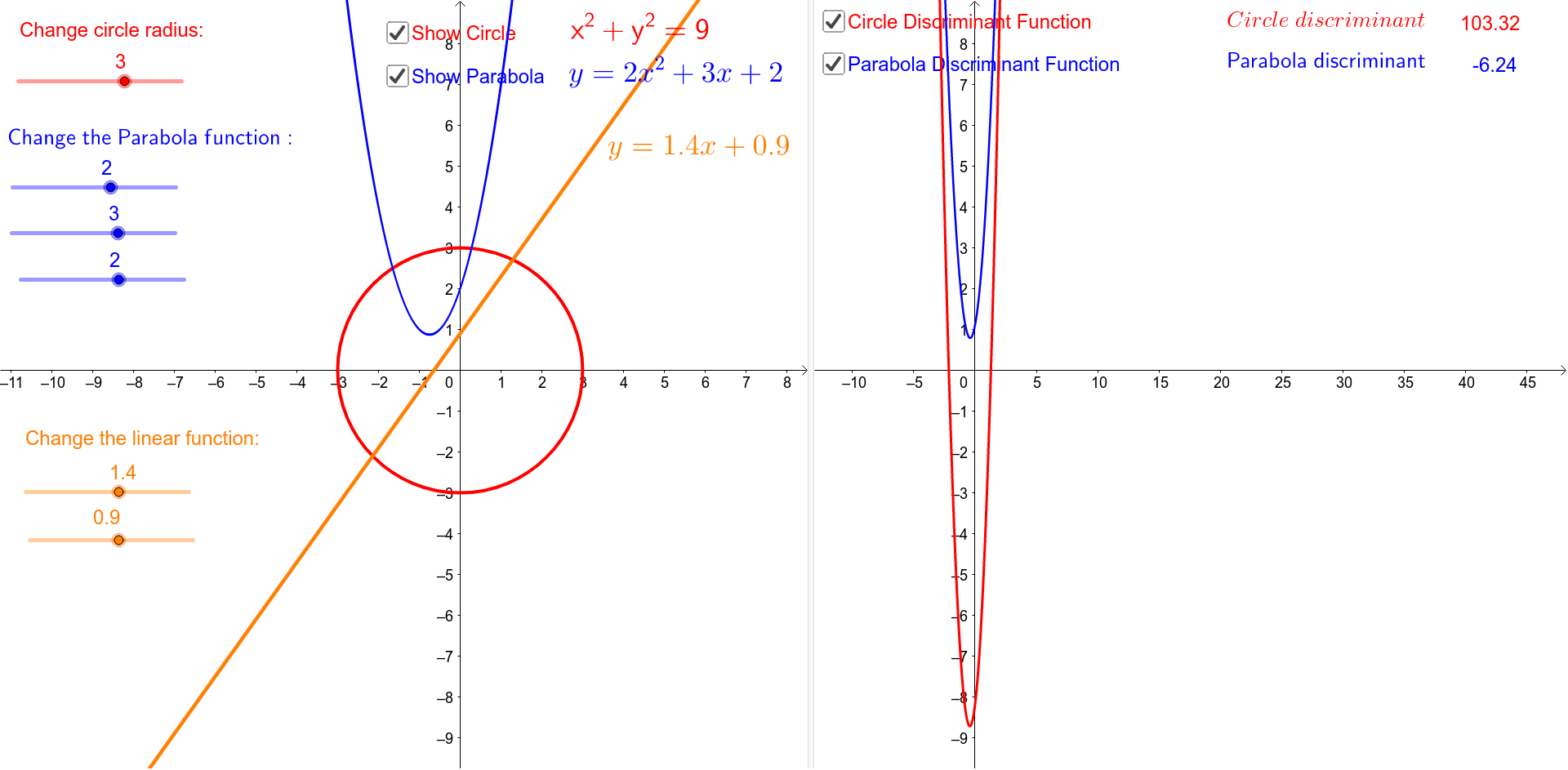 GeoGebra Applet