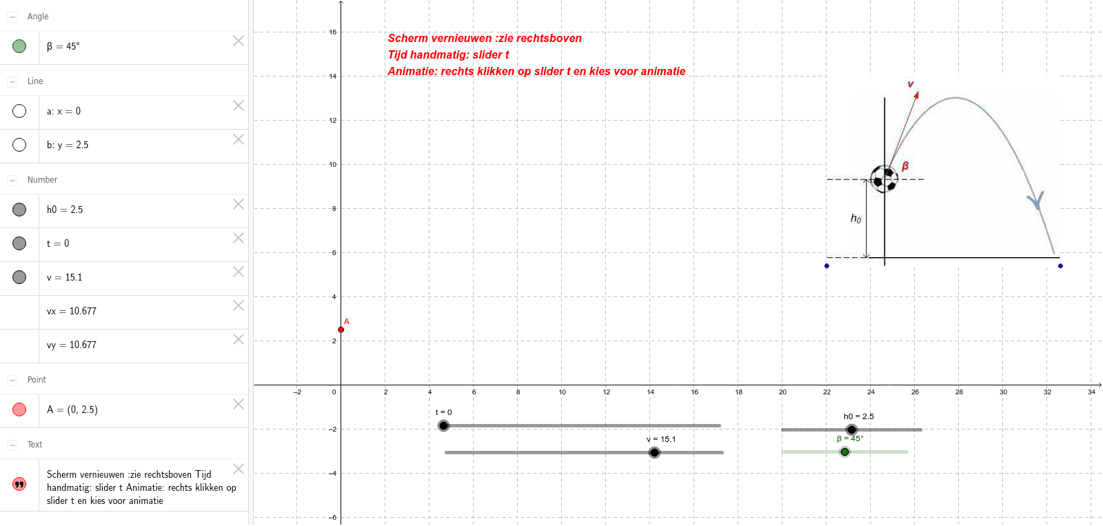 GeoGebra Applet