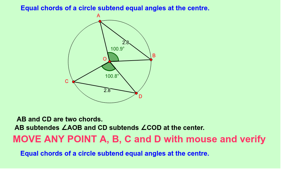 GeoGebra Applet