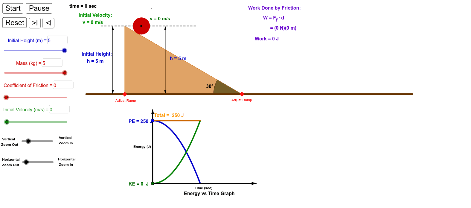 Conservation of Energy on a Ramp GeoGebra