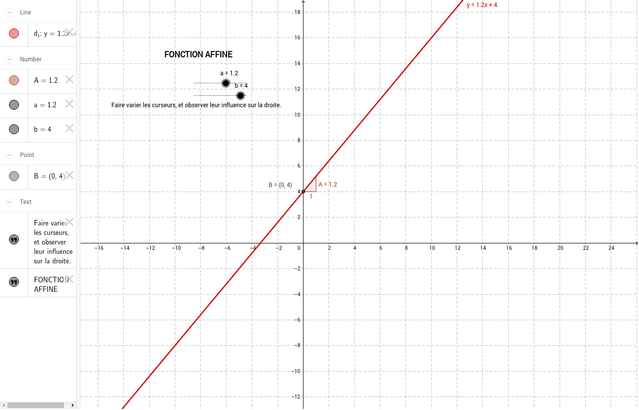 GeoGebra Applet