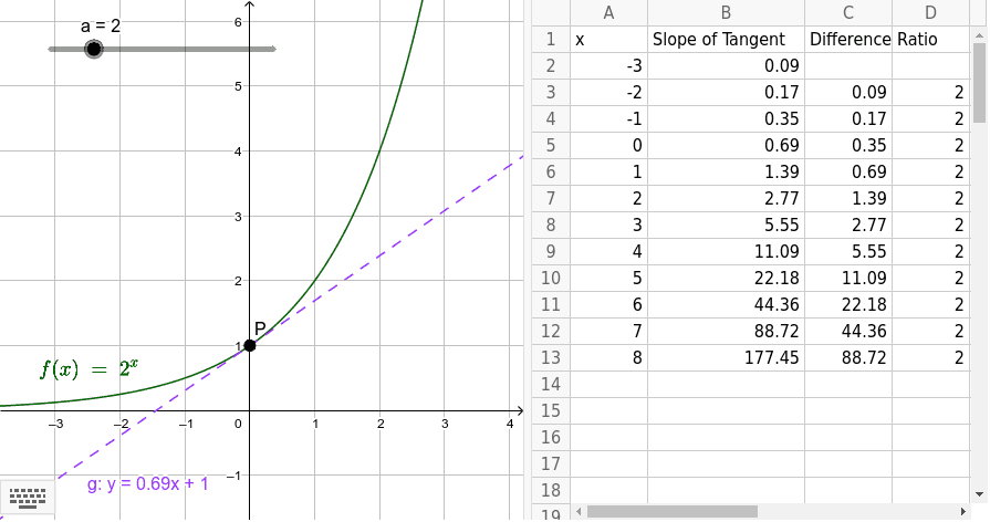 GeoGebra Applet