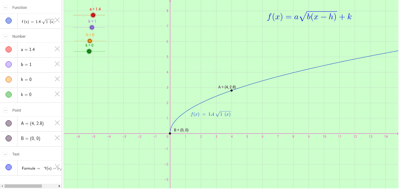 GeoGebra Applet