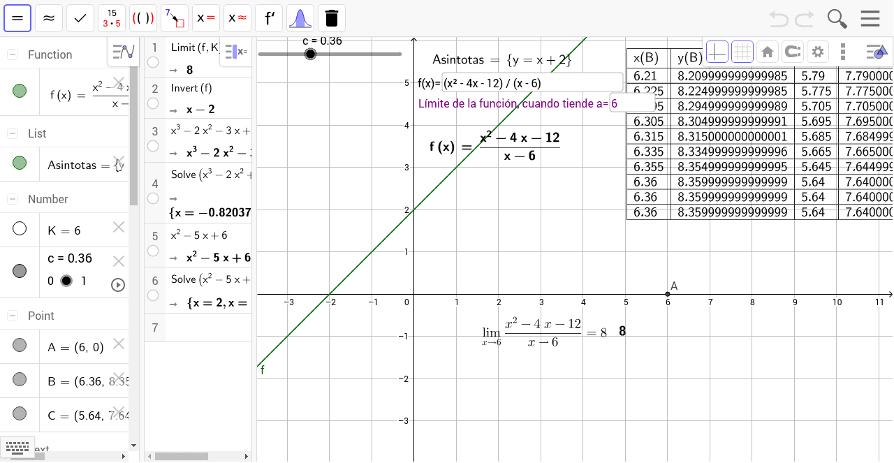 GeoGebra Applet