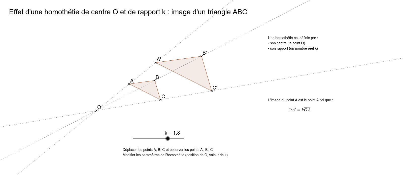 GeoGebra Applet